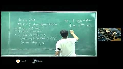 Xinyi Yuan, Hodge index theorem for adelic line bundles   YouTube clip3