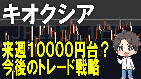 キオクシア（285A）株式テクニカルチャート分析