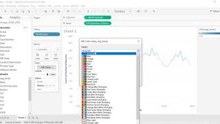 Tableau number of crimes in relation to weather