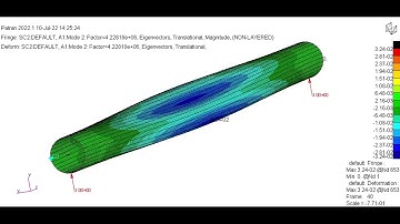 tube buckling analysis using MSC Nastran and Patran