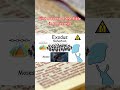 First 5 books of the Bible in 60 seconds