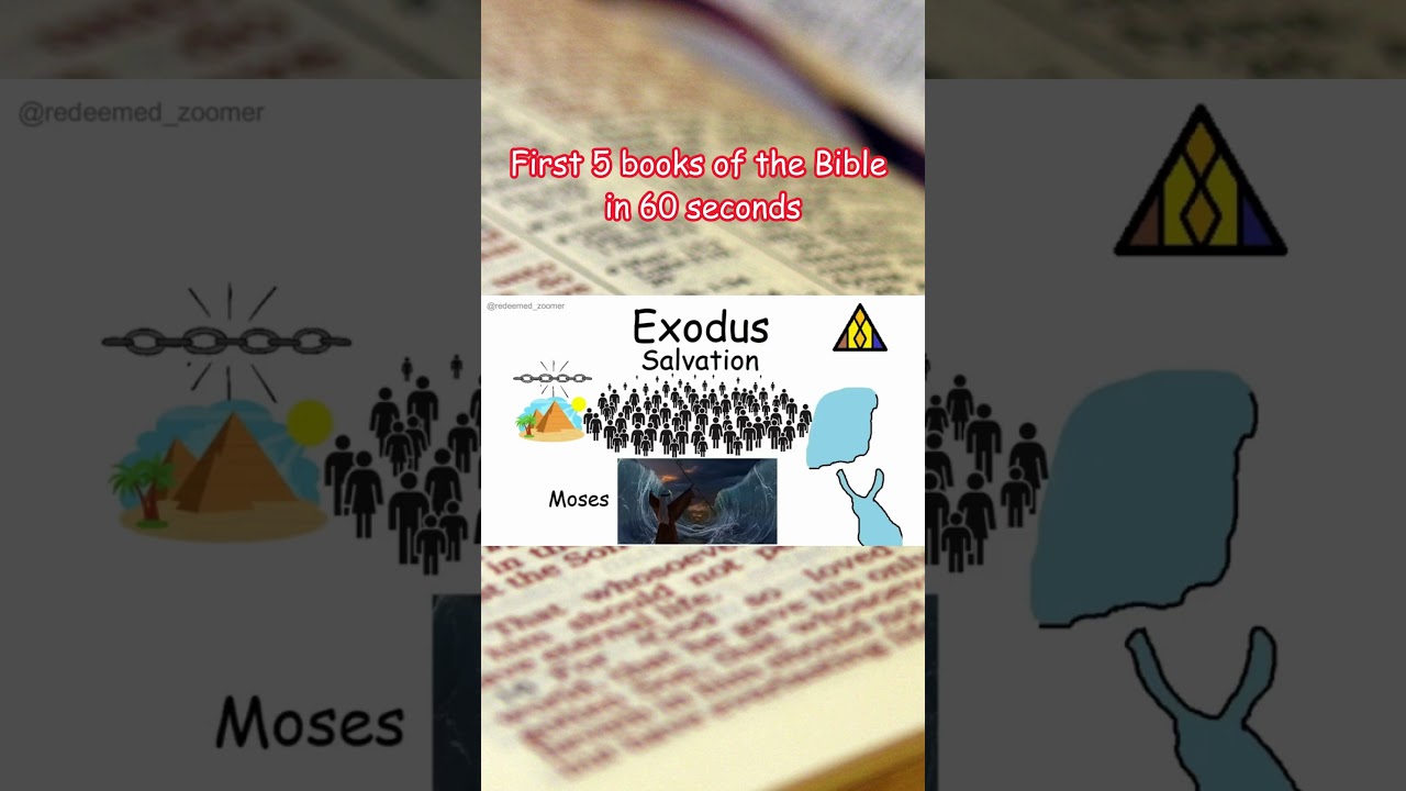 First 5 books of the Bible in 60 seconds
