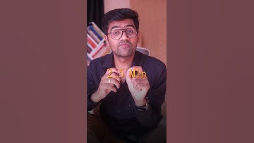 "🚨 Avoid This Common Intro Mistake in Your Next Interview! | Interview Tips #13"