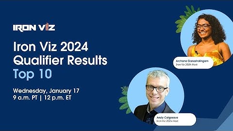 Iron Viz 2024 Qualifier Results: Top 10 + 3 Finalists