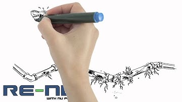Pipe Renewal Technology to Fix Pipes in Place without Digging or Destruction