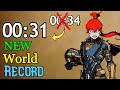 I SET AN ANOTHER UNBRAKABLE RECORD !
