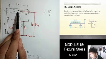 MODULE 15 (part 4) - Flexural Stress in Unsymmetrical Beams