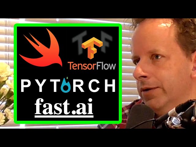 Thumbnail for Jeremy Howard: Deep Learning Frameworks - TensorFlow, PyTorch, fast.ai | AI Podcast Clips