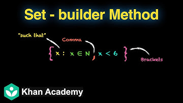 Worked example - Roster to Set builder form | Sets | Grade 11  | Math | Khan Academy