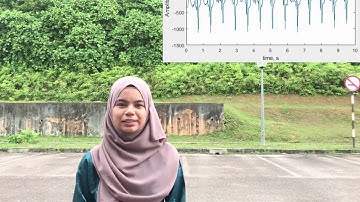 SKEL4223 - DSP (GROUP 13)