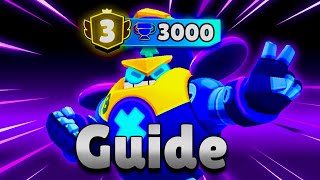 The *ONLY* Bolt Guide You Will Ever Need