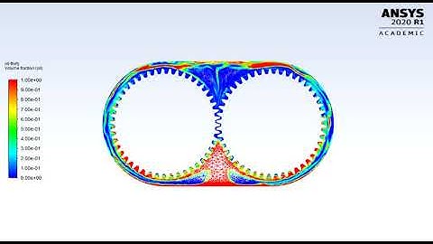 Gear lubrication using engine oil with 30% immersion