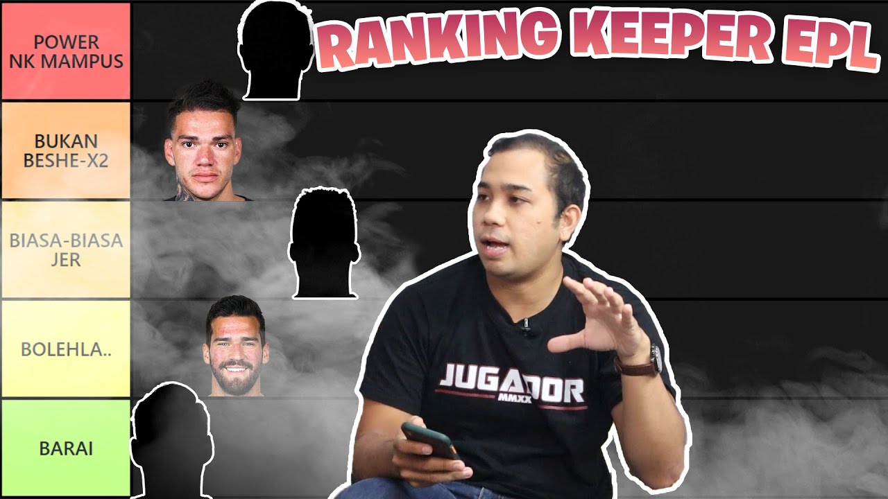 RANKING GOAL KEEPER DIDALAM EPL MUSIM NI YouTube