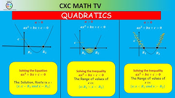 QUADRATIC INEQUALITIES|CSEC ADDITIONAL MATHEMATICS|SECTION 1|QUADRATICS
