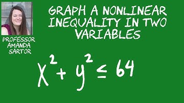 Graph a Non-Linear Inequality in Two Variables
