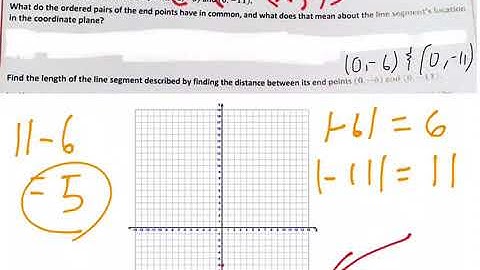 Mr. Quick Grade 6 Module 3 Lesson 18