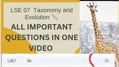 LSE 07 TAXONOMY AND EVOLUTION IMPORTANT QUESTIONS//IGNOU EXAM IMPORTANT QUESTIONS IN English