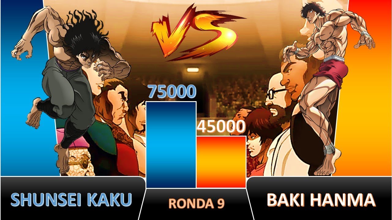 NIVELES DE PODER TORNEO RAITAI BAKI - YouTube