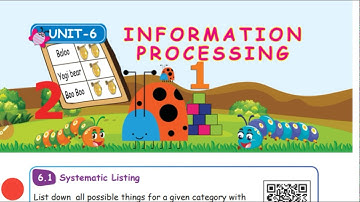 4th std Maths - Unit 6 - Information Processing