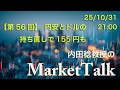 【第56回】円安とドル持ち直しでドル円155円も