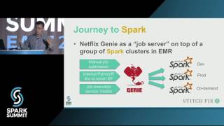 Migrating from Redshift to Spark at Stitch Fix: Spark Summit East talk by Sky Yin
