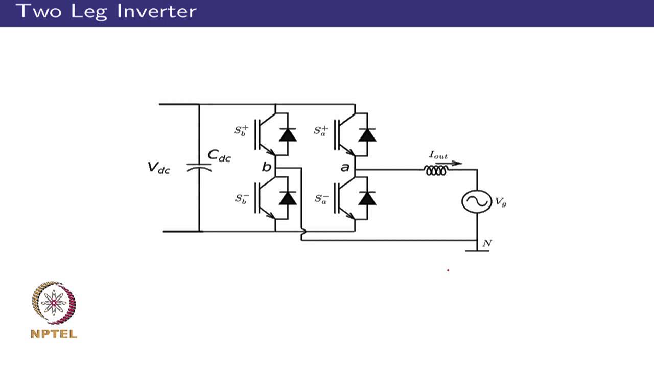 ⁣Mod-03 Lec-27 Common mode and differential mode model of inverters