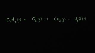 Balance a more complex equation