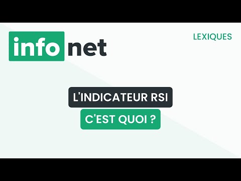 Miniature — L'indicateur RSI, c'est quoi ? (définition, aide, lexique, tuto, explication)