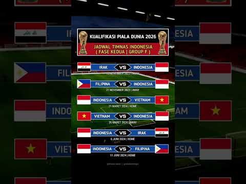 Jadwal Timnas Indonesia Kualifikasi Piala Dunia 2026 Group F - Jadwal Timnas Indonesia #jadwaltimnas