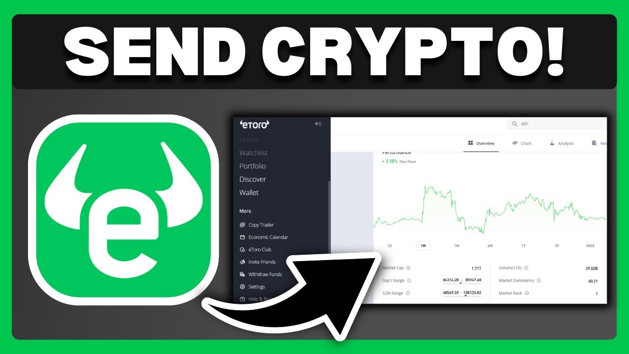How To Send Crypto To Wallet On eToro - Full Guide