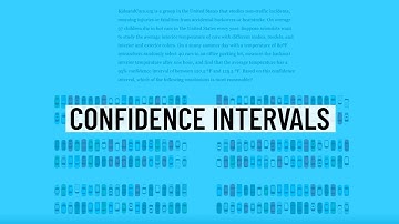 Confidence Intervals - Statistics and Probability ACT/SAT Math Practice