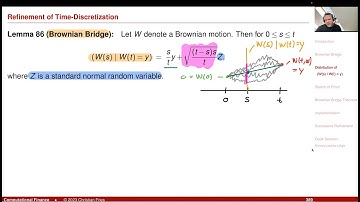 Lecture 2023-1 Session 22: Numerical Methods: Time-Discretization of Itô Stochastic Processes (4/4)