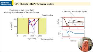 Visual Predictive Control of Continuum Robots