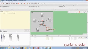 PGT 306 : Lab 2 - Traffic generator, Sink and a Hub ( using OMNET++ )