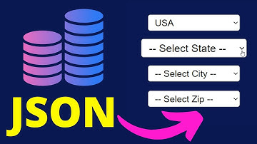 Read JSON DATA using JavaScript Async Await