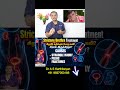 Causes of Stricture Urethra treatment / சிறுநீர் கழிக்கும் போது வலி ? சிரமம் இருக்கிறதா ?