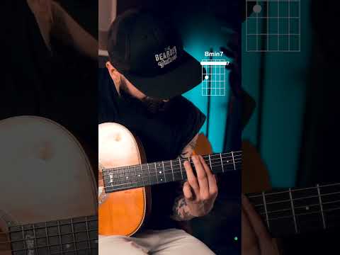 R&B Neo-Soul chord progression