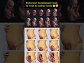 #baby baby growth week by week ###
