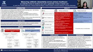 Measuring antibiotic stewardship across primary healthcare
