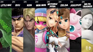 Super Smash Bros. Ultimate - Boxing Ring and Wii Fit Studio - YouTube