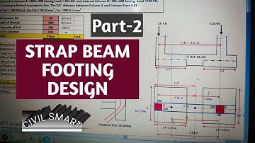 IN EXCEL I COMBINED STRAP BEAM FOOTING DESIGN I PART-2 I IS 456 : 2000