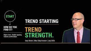 Finding the Start of a Trend and Judging the Strength of a Trend