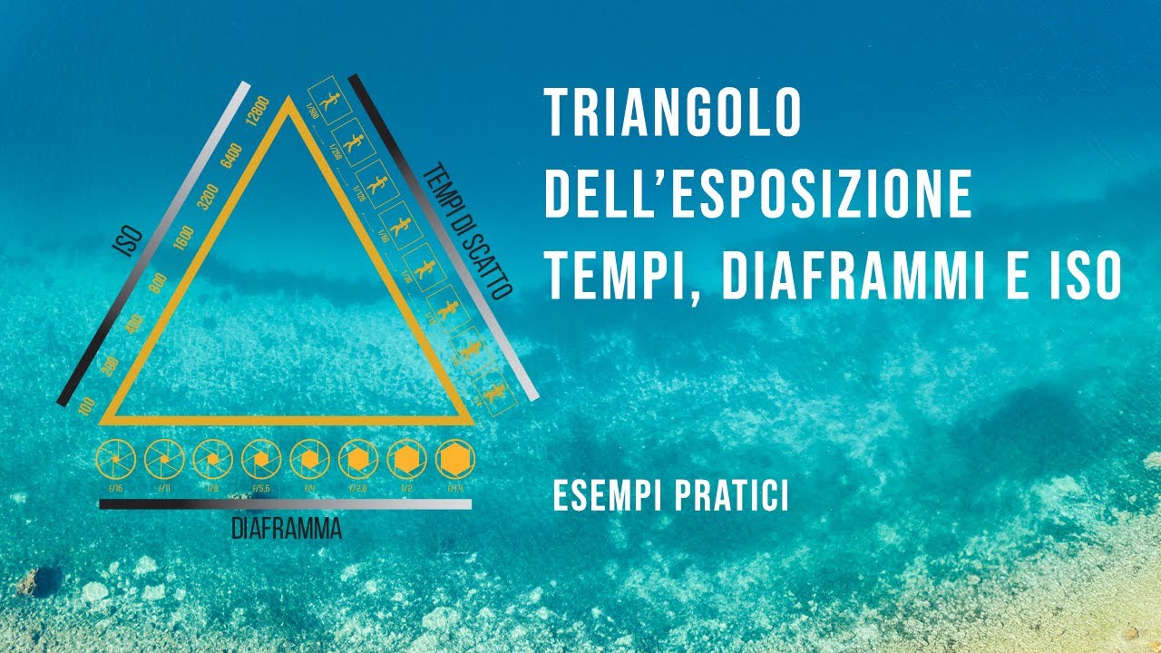 Triangolo dell'esposizione - Tempi di scatto, diaframma e ISO con esempi