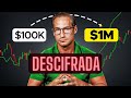 Analizando la estrategia del mejor trader de ftmo  explicacin sencilla y con entradas 