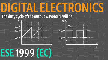 Find duty cycle of given NAND gate || ESE 1999 EC