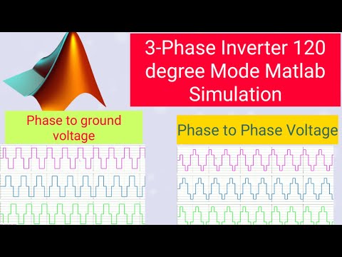 3 Phase inverter