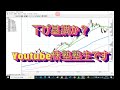 日経は下げ基調かな？Youtube株塾塾生です