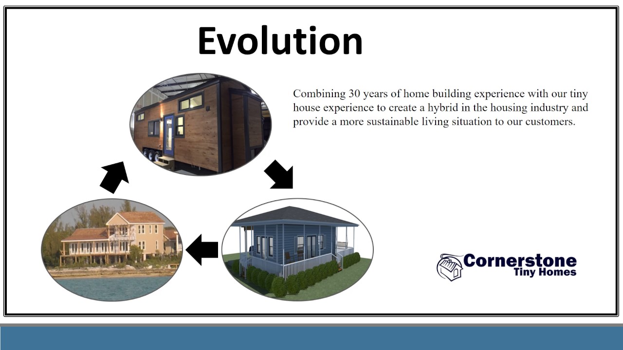 Legal Tiny House Living YouTube