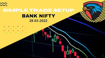 Simple Trade Setup | BANKNIFTY | 28-03-2022 [INTRADAY]
