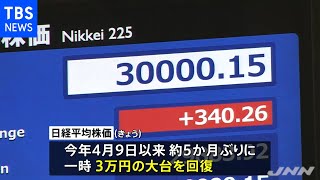 一時３万円台回復した日経平均 高値できょうの取引終える